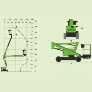 Nifty 12nde-Diagram