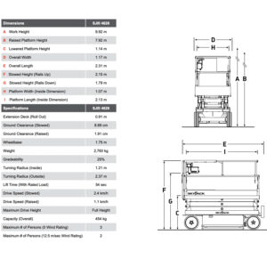 Skyjack 4626-Diagram